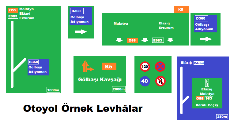 Örnek Levhâlar.png