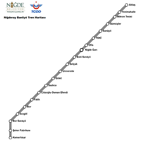 Niğderay.png