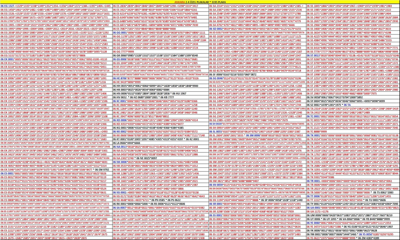 062