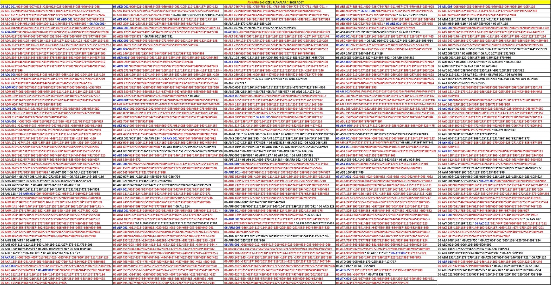 063