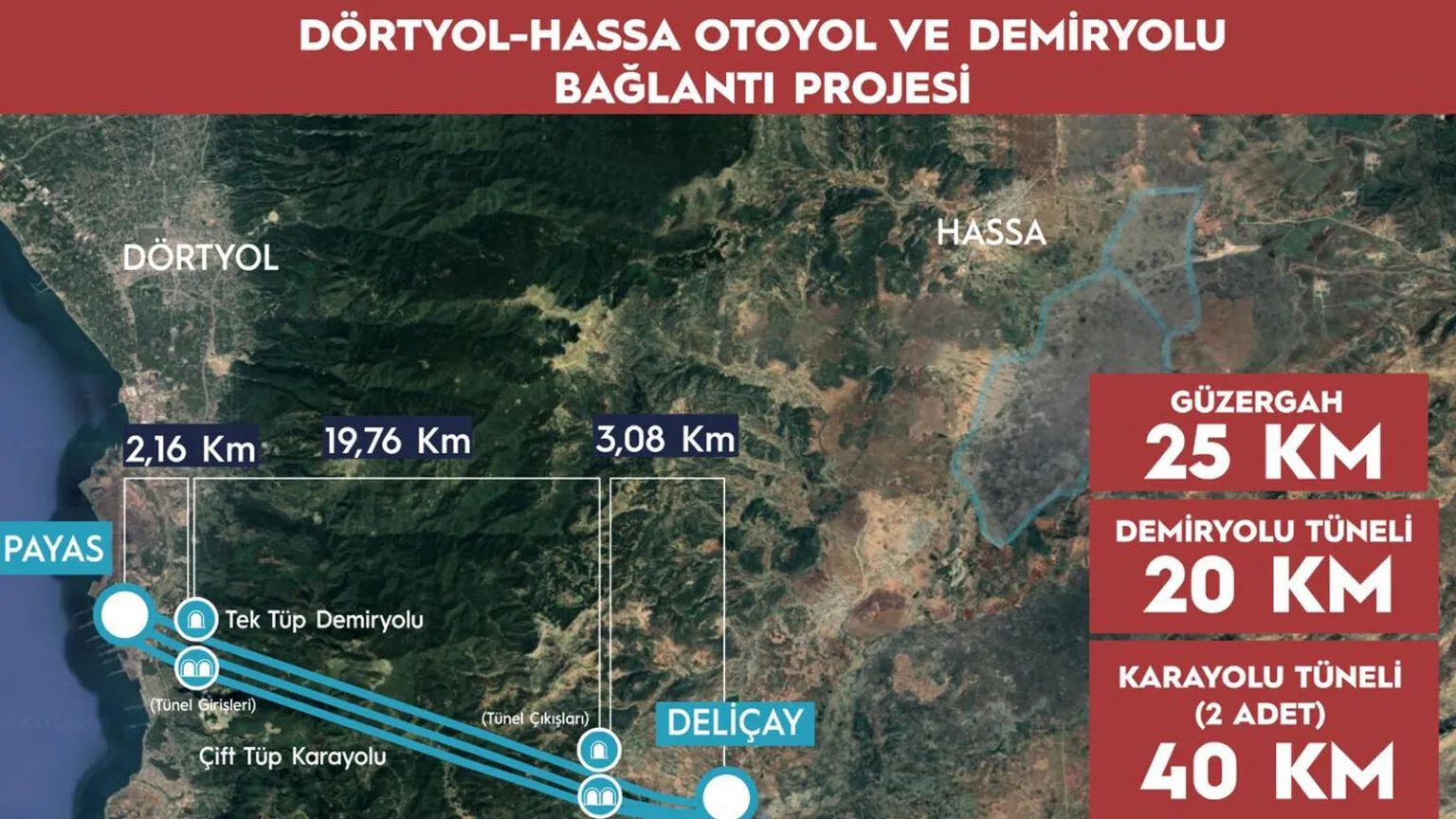 1750742378334-yd-aygm-dortyol-hassa.jpeg