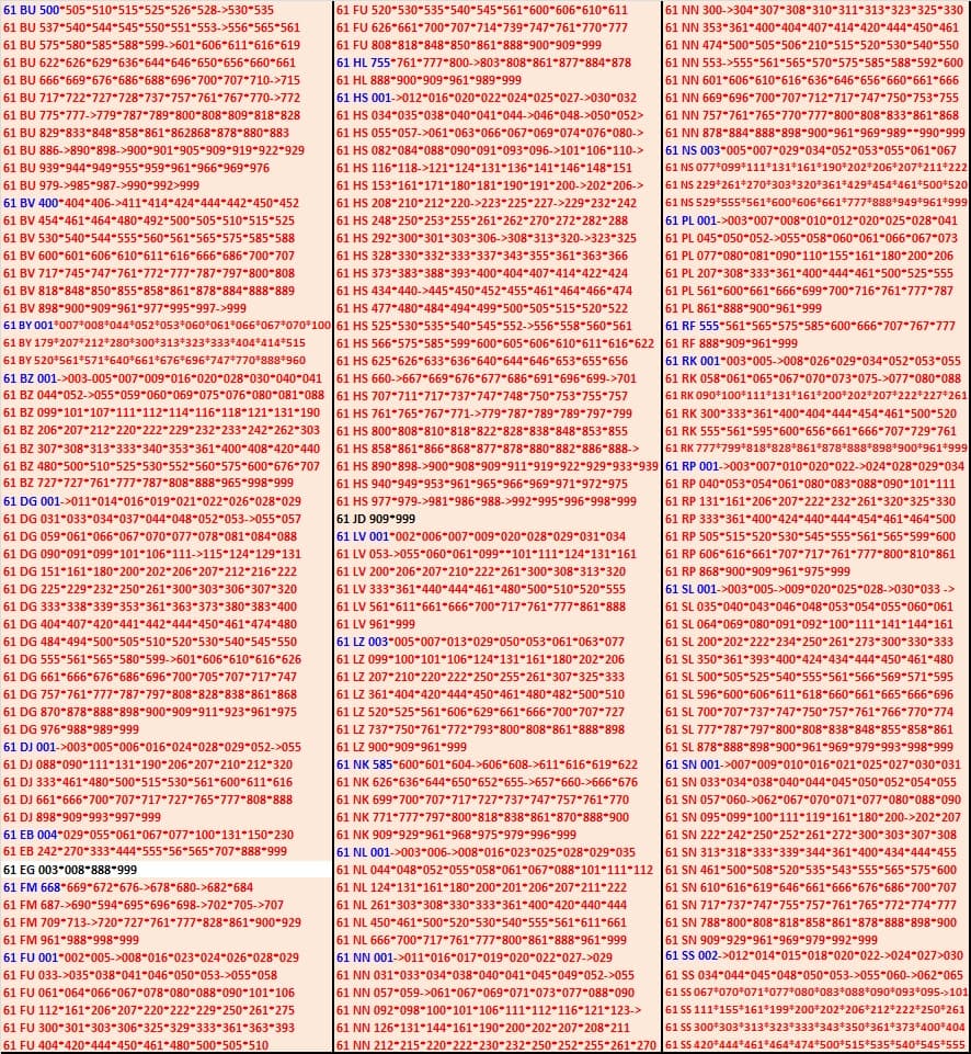 610