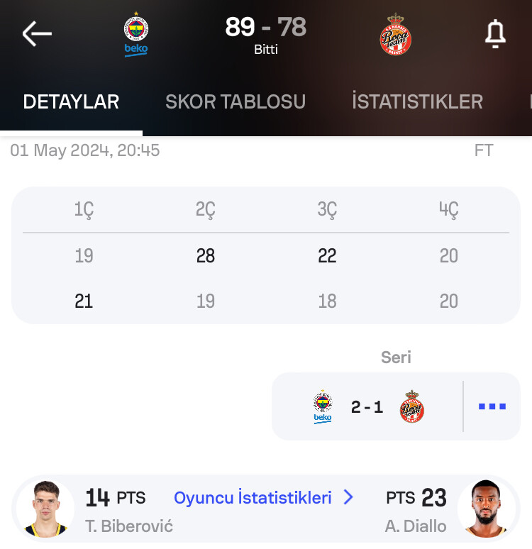 görüntü