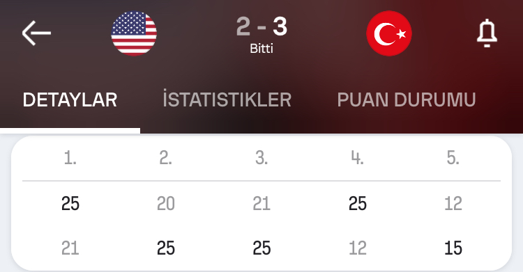 görüntü