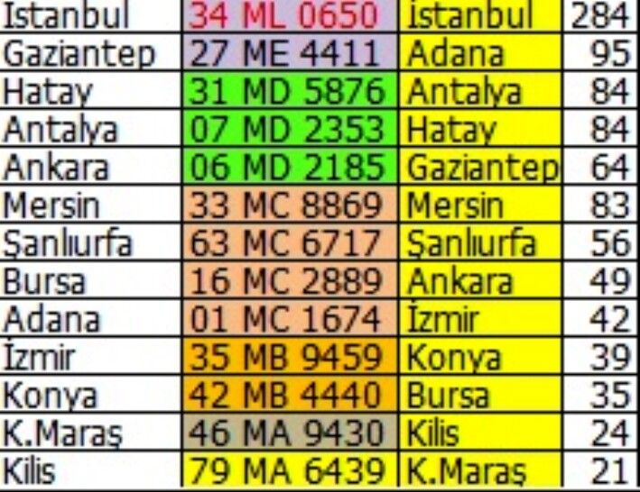 Adsız