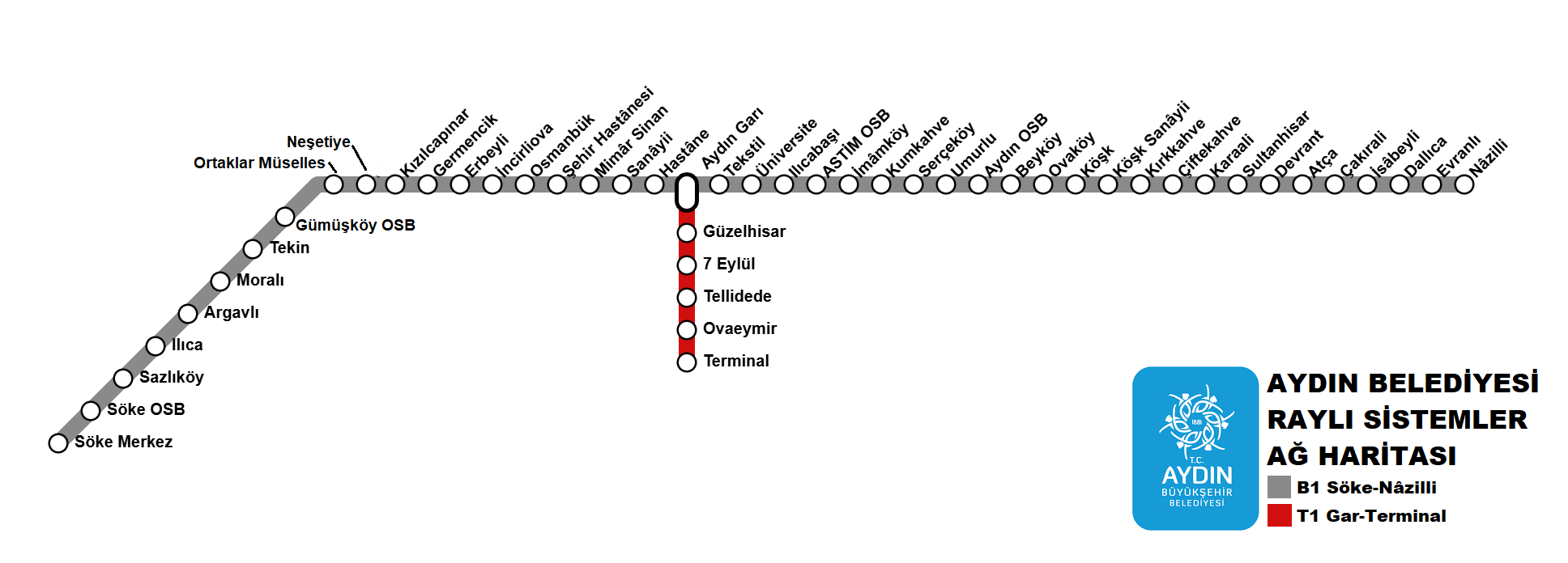 Aydın Raylı Sistem Haritası.png