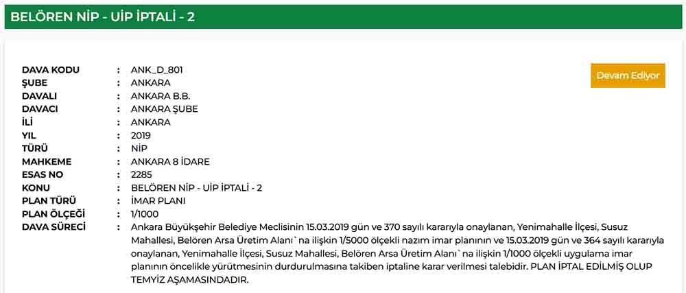 beloren 2019