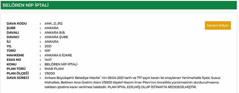 beloren 2021