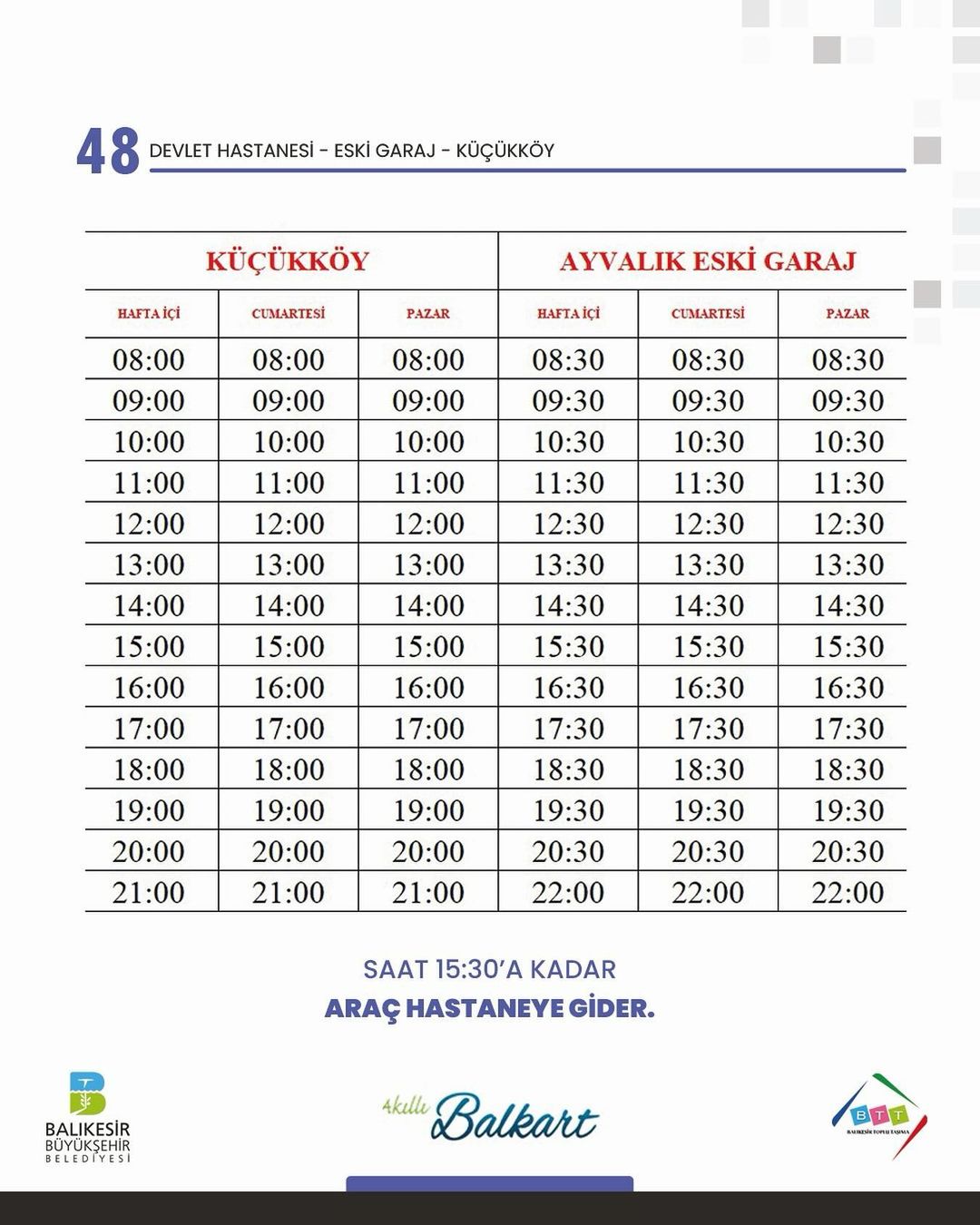 btt_ayvalik_2