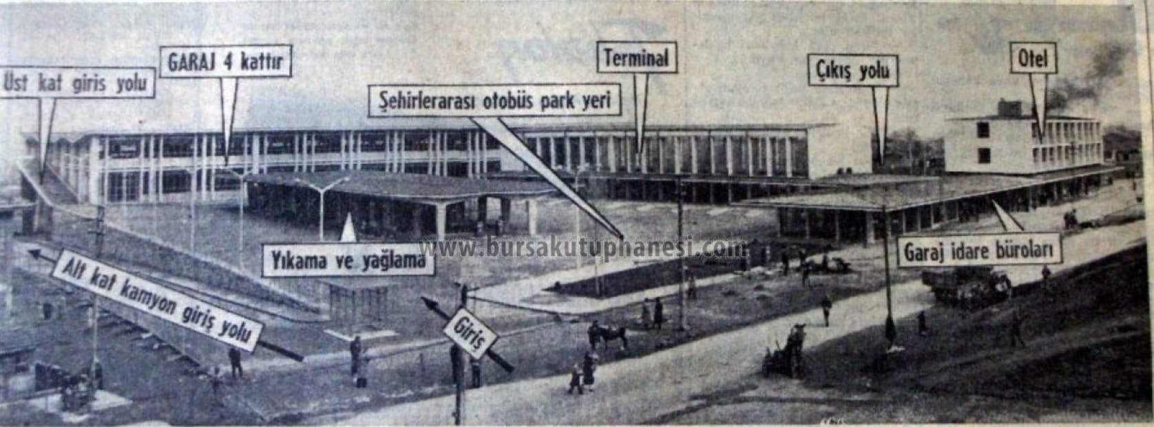 Bursa Santralgaraj3