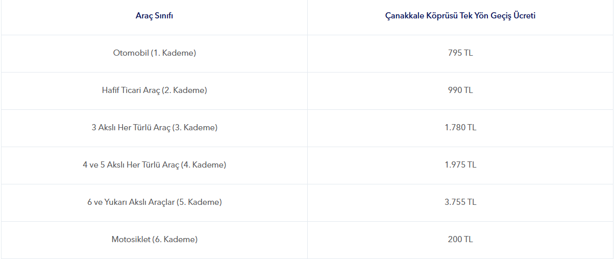 çanakkale.png