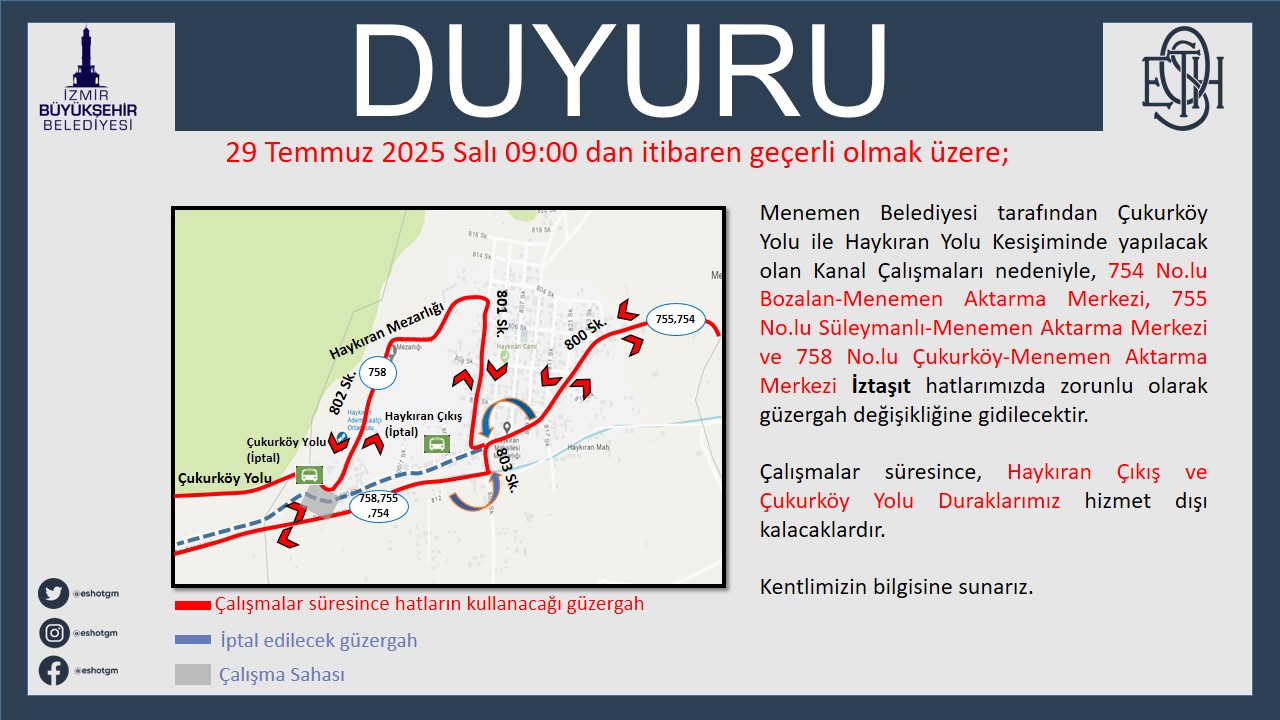 Çukurköy Yolu Kanal Bağlantısı.jpg