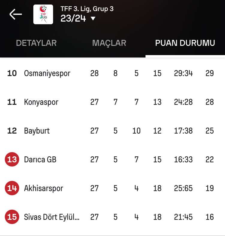 görüntü