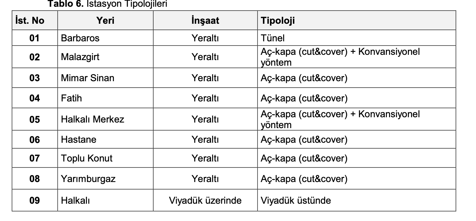 Ekran Resmi 2025-11-16 19.05.31.png