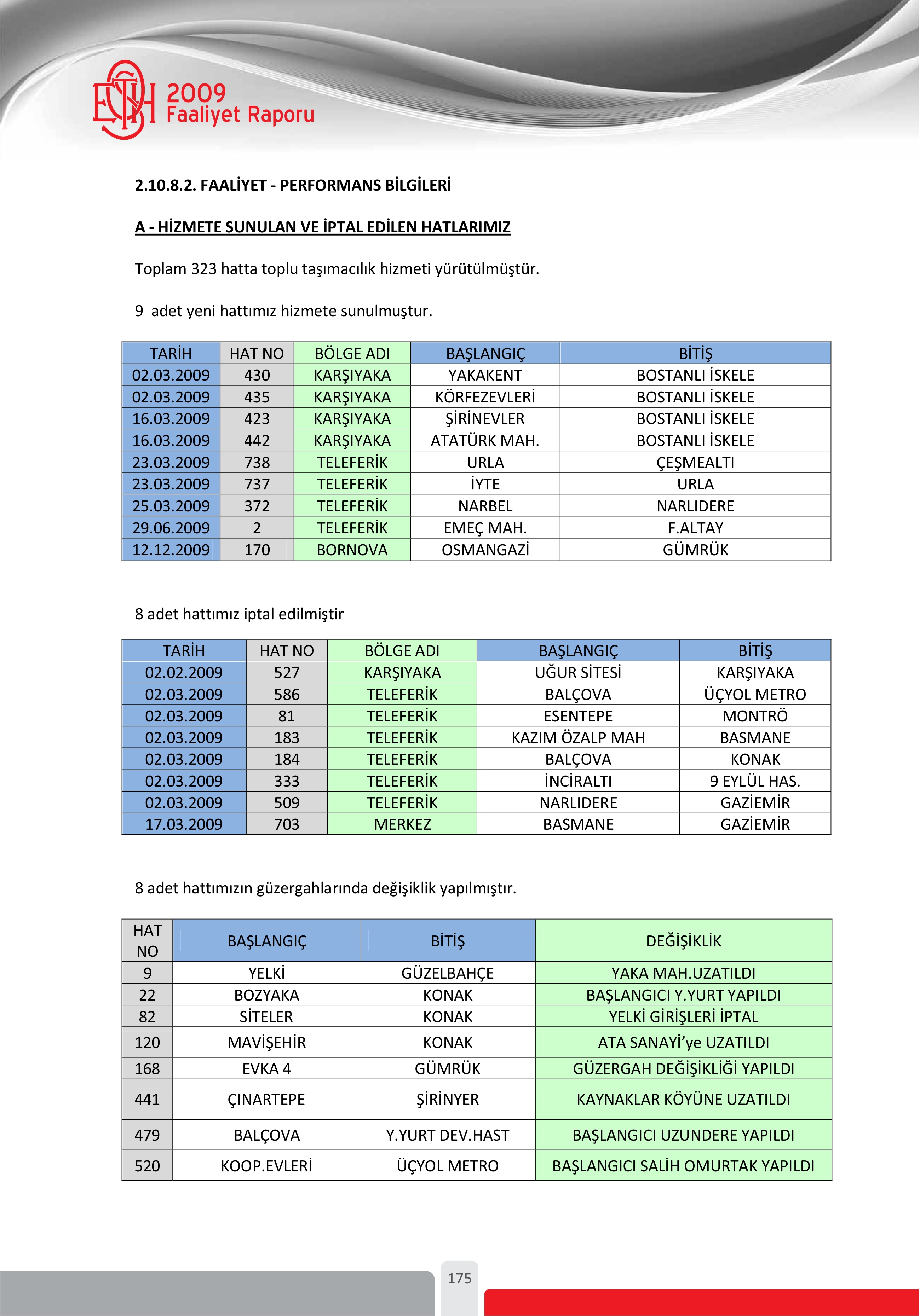 eshot_2009_faaliyet_Web_icin-192_page-0001.jpg