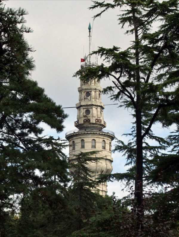 görüntü