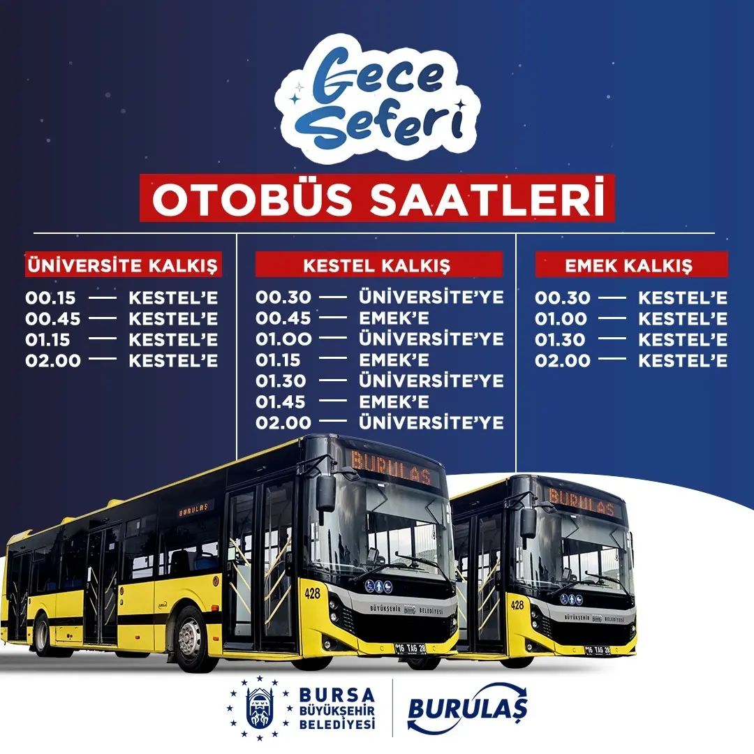gece_saatleri