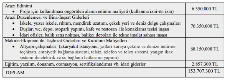 guzelyali_yat_limani_4