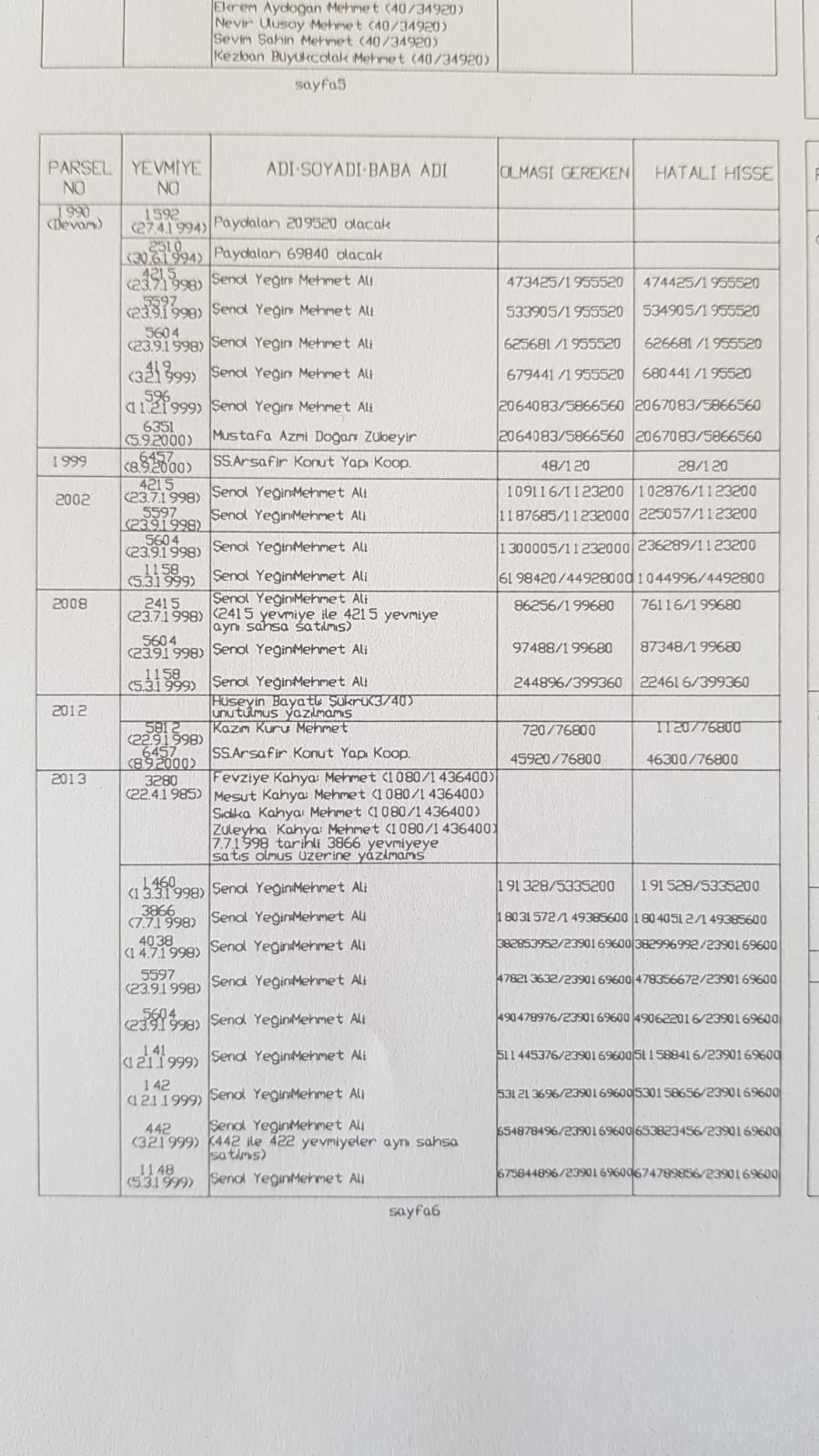 IMG-20200219-WA0005