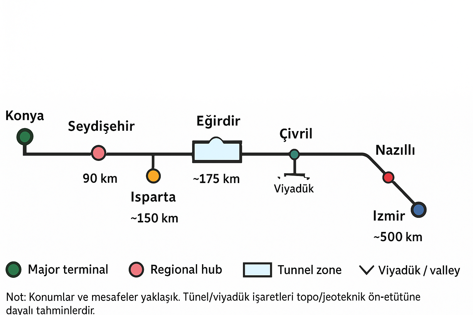 Konya-İzmir-YHT.png