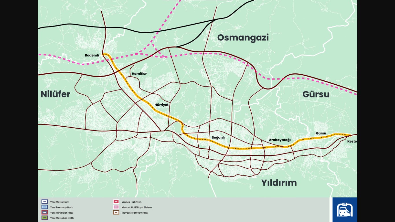 kuzey bulvarı