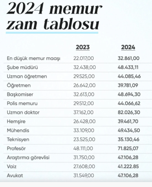 memurzammı