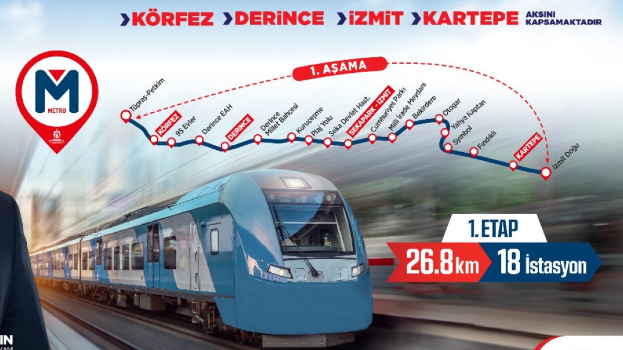 metro