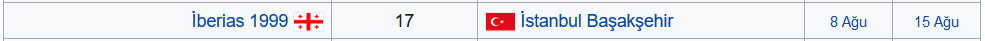 resim