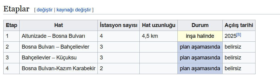 resim