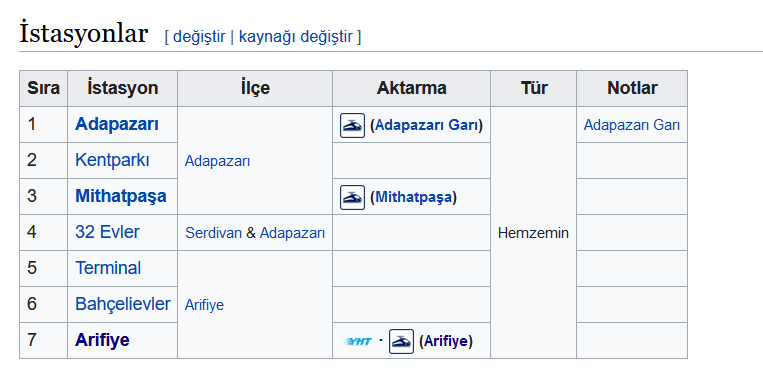resim