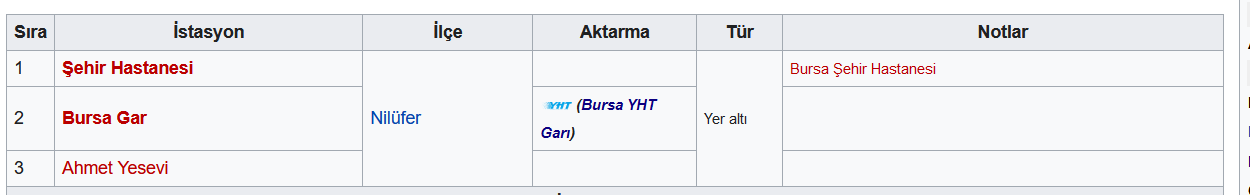 resim