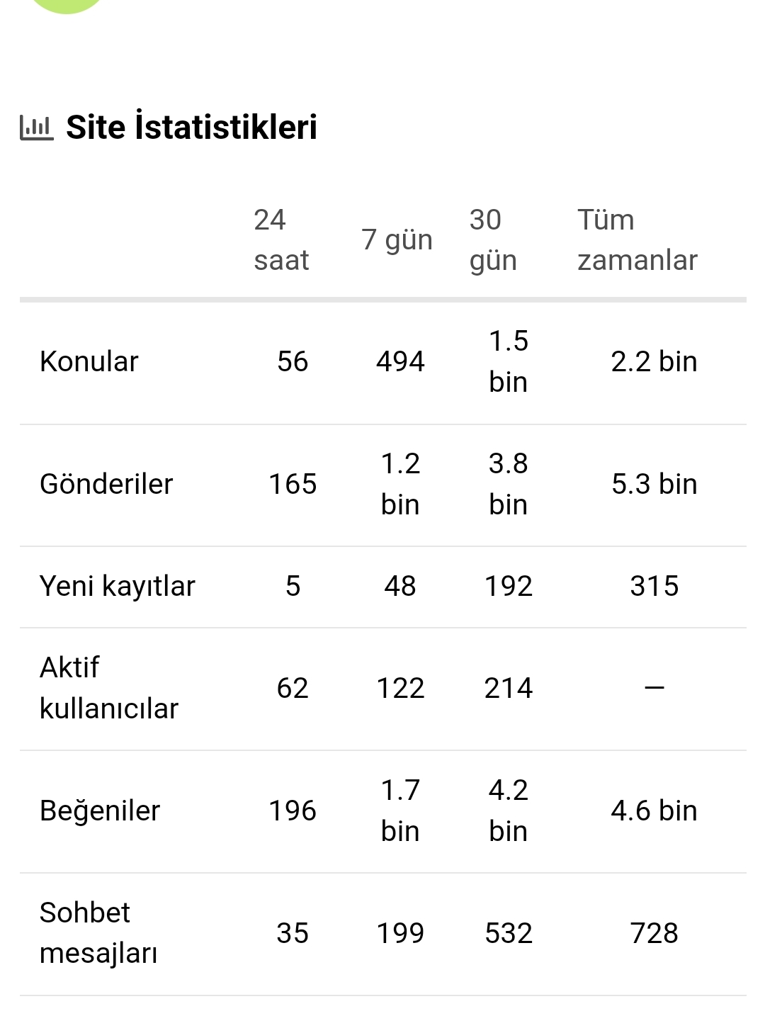 Screenshot_2024-02-09-21-16-39-037-edit_com.android.chrome