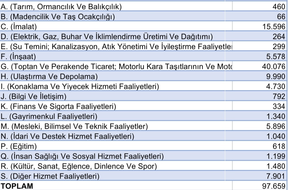 131948_Excel