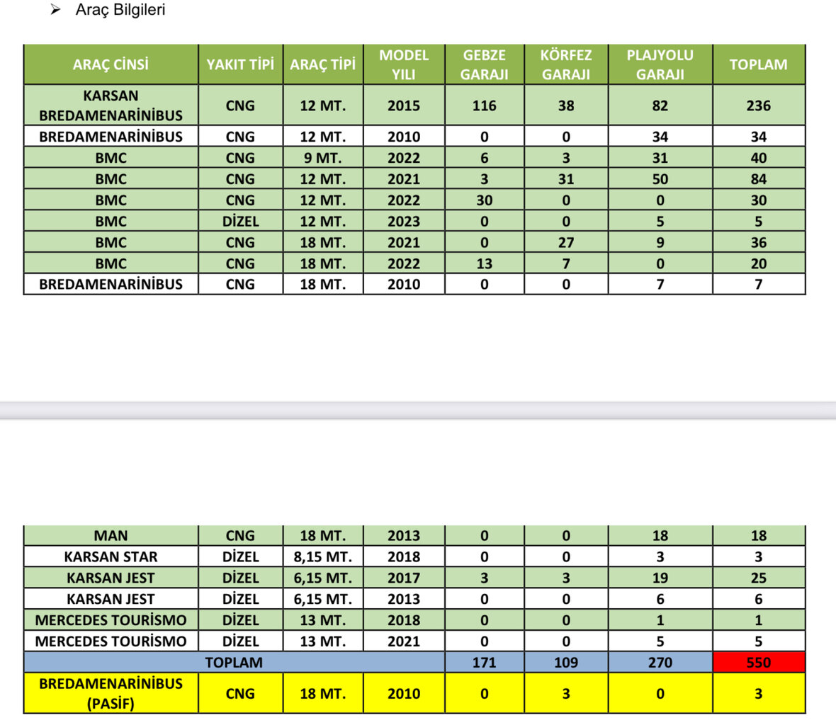F85A86E5-733D-47F4-8E5A-E9FCF75B63D9.jpeg F85A86E5-733D-47F4-8E5A-E9FCF75B63D9.jpeg