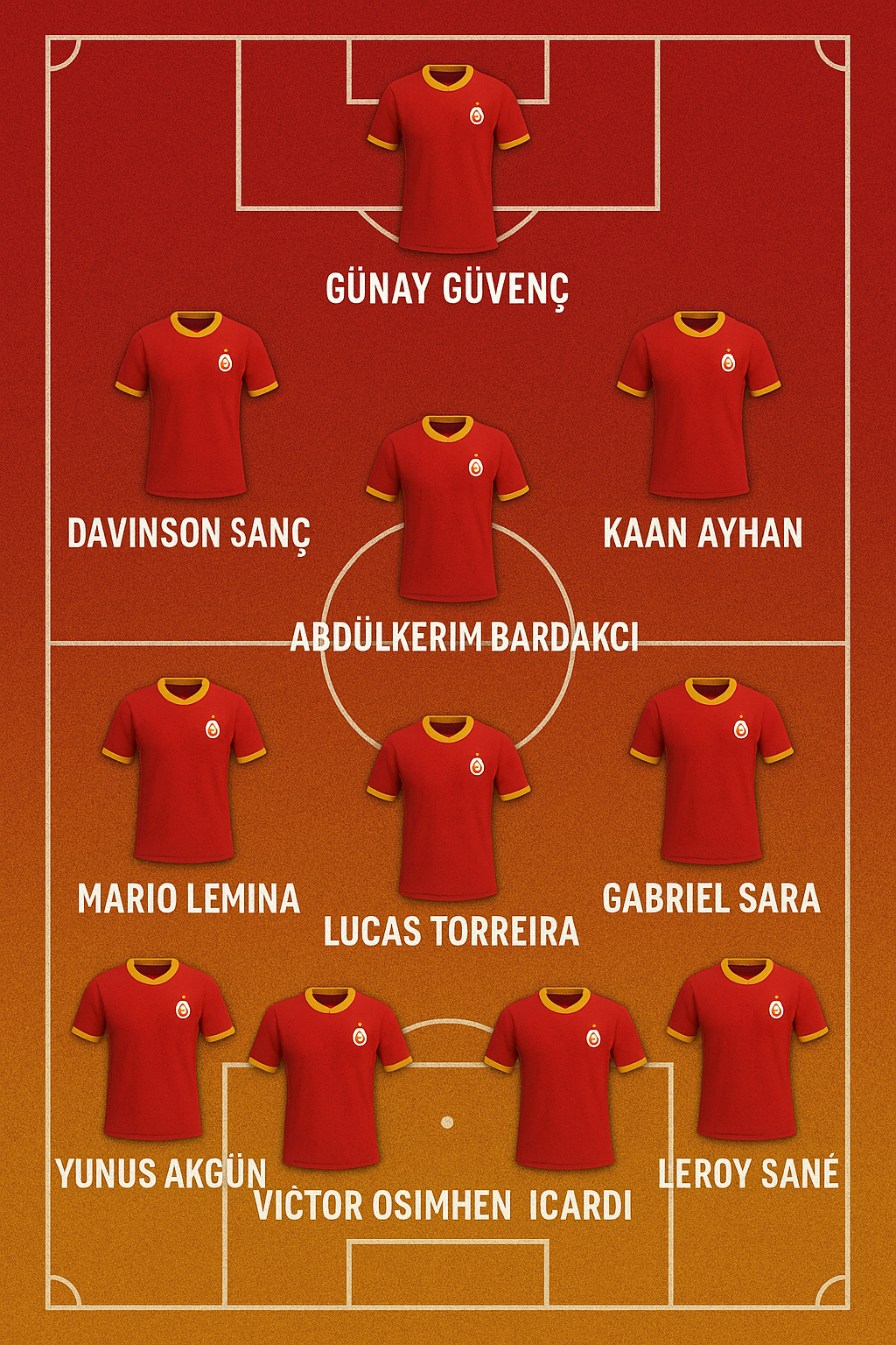 Galatasaray 3-3-4 Formasyonu (1).png