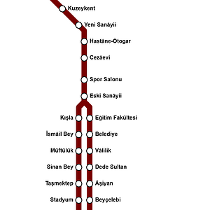 Kastamonu Tramvayı.png