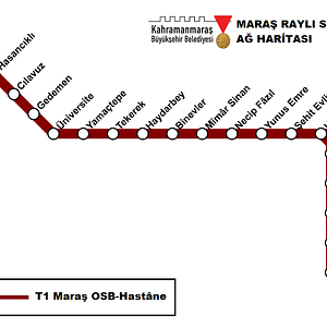 Maraş Tramvayı.png