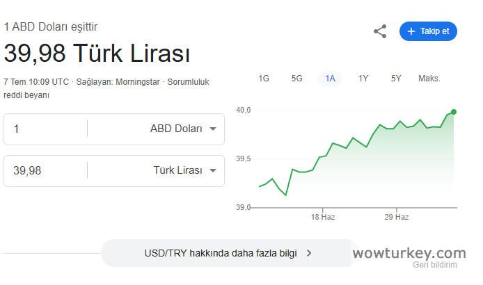 dolar