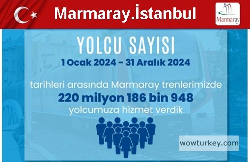2024-yolcu-sayisi.jpg