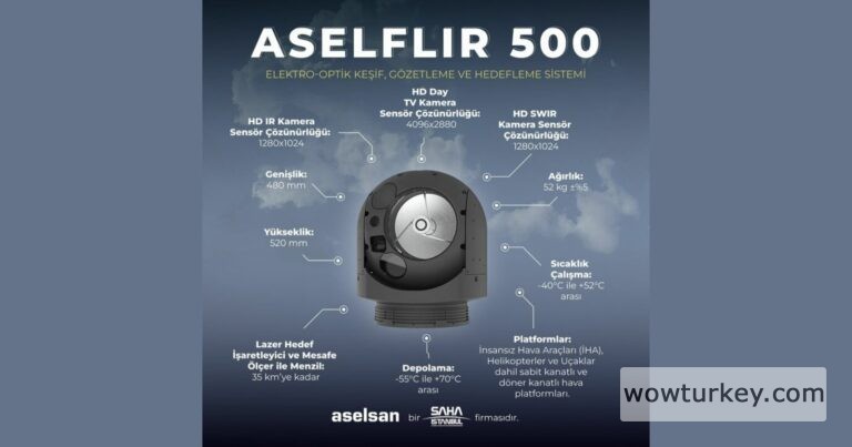 3-ayda-4.-ihracat-Dunyanin-en-iyisi-Aselsandan-768x403