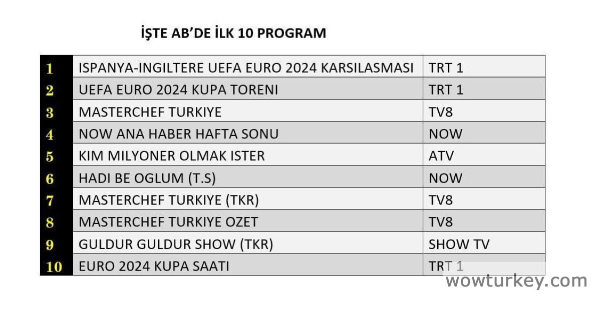 6694d78db0fc9146__w1200xh626