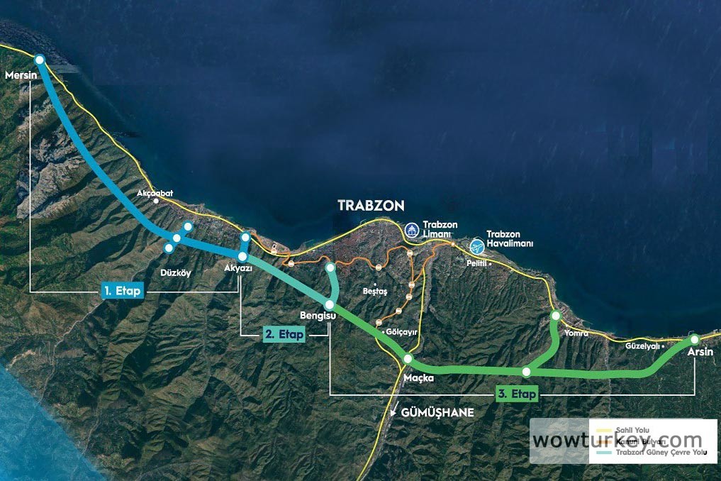 akcaabat-guney-cevre-yolu