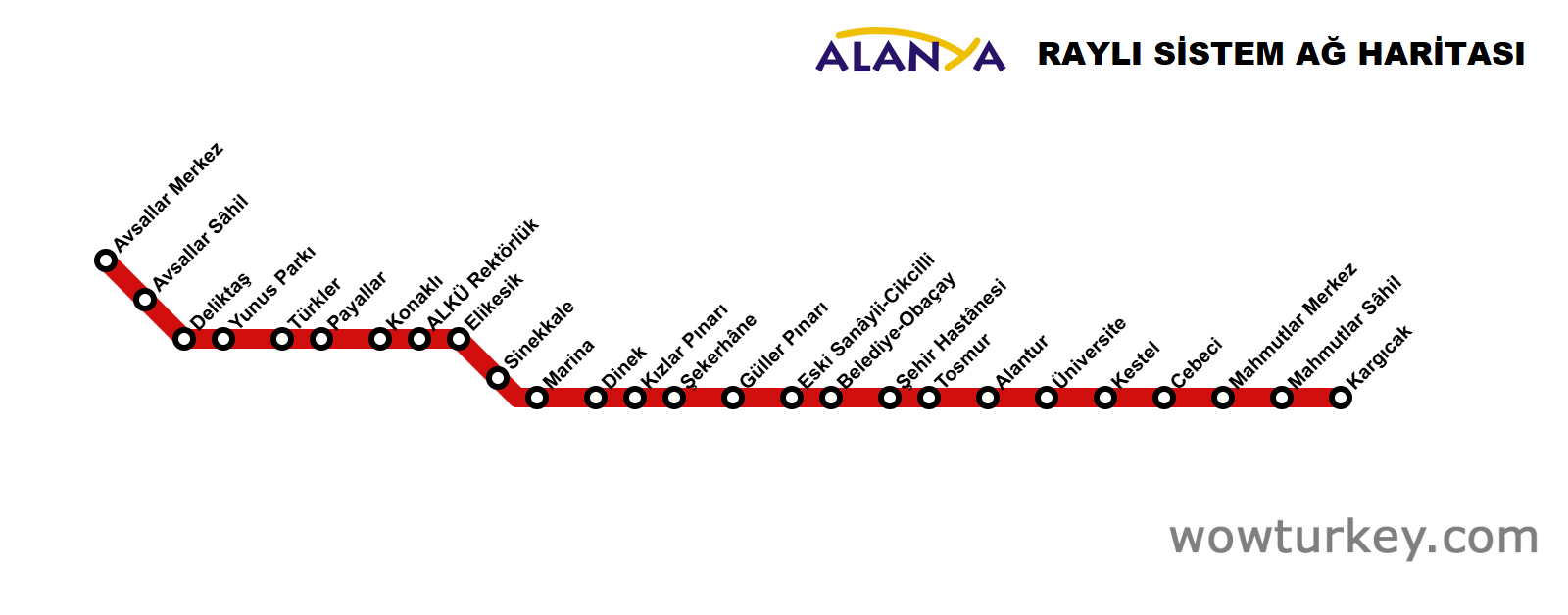 Alanya Tramvayı.png