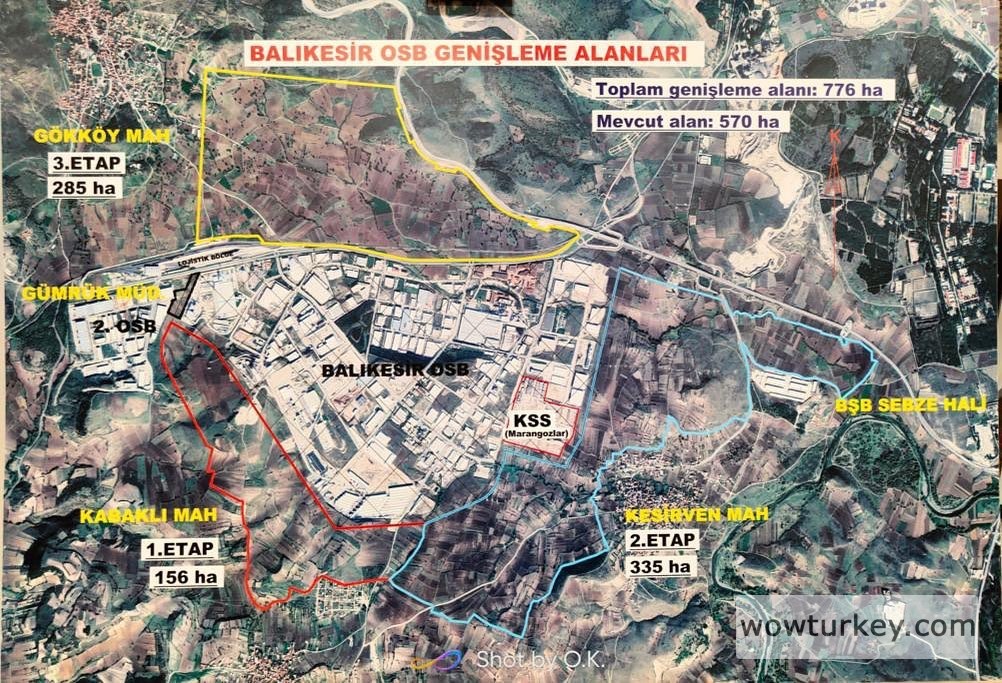 balosb-geni-leme-alanlari