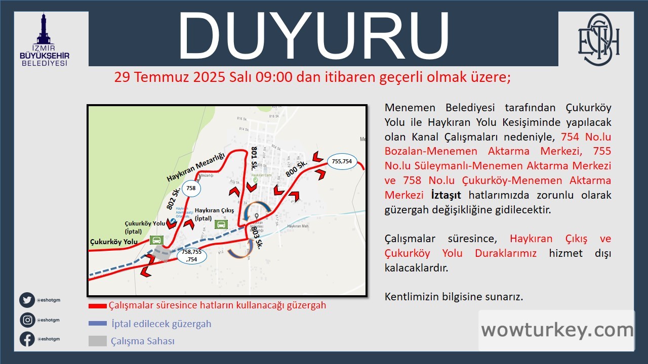 Çukurköy Yolu Kanal Bağlantısı.jpg