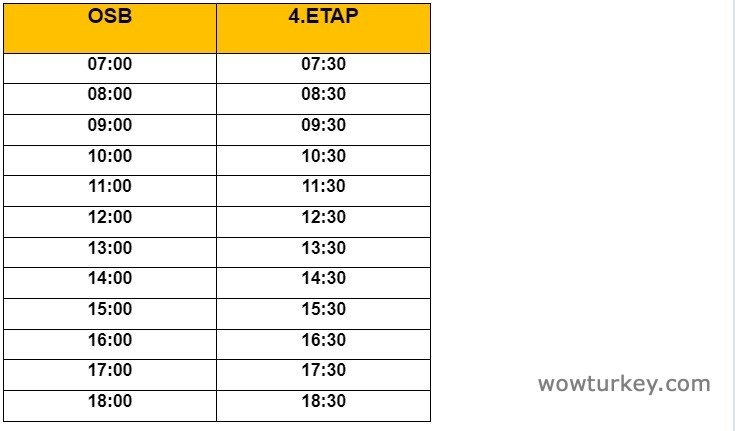 diyarbakir-osb-ulasim-ring