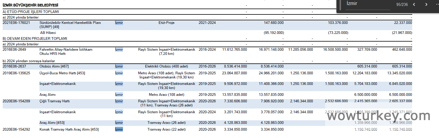 Ekran görüntüsü 2024-04-28 191048