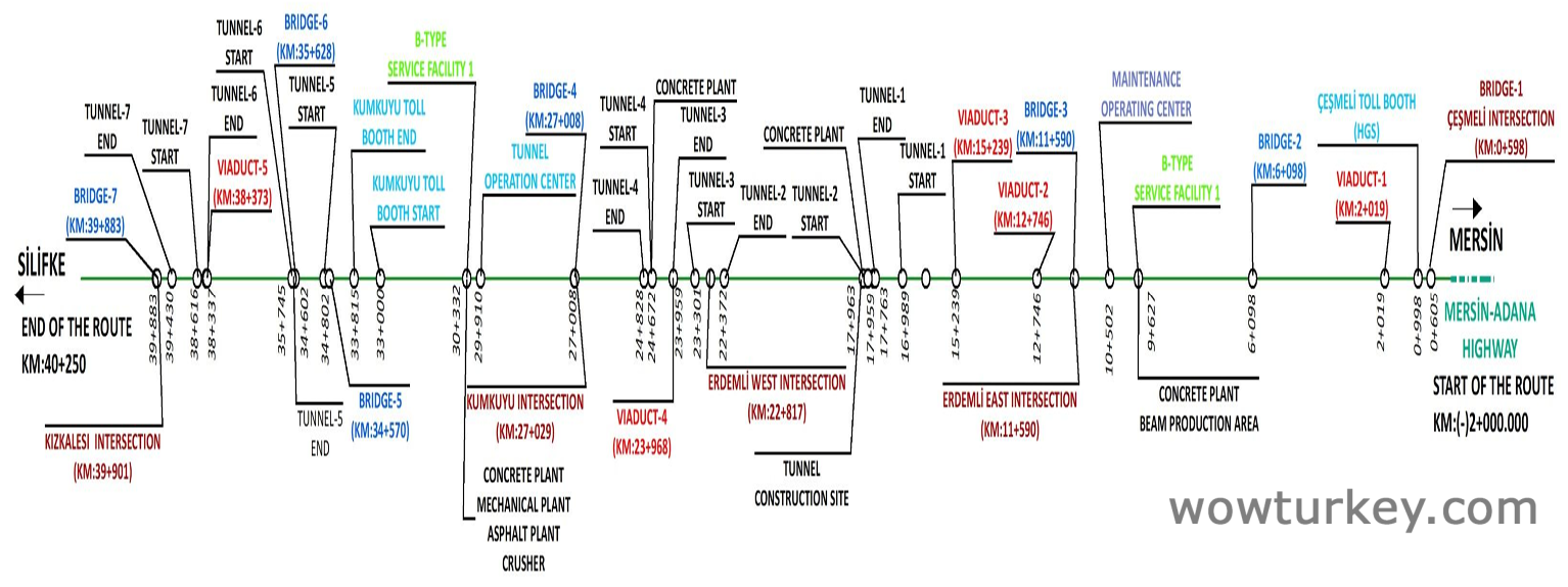 Ekran görüntüsü 2025-03-08 142247.png