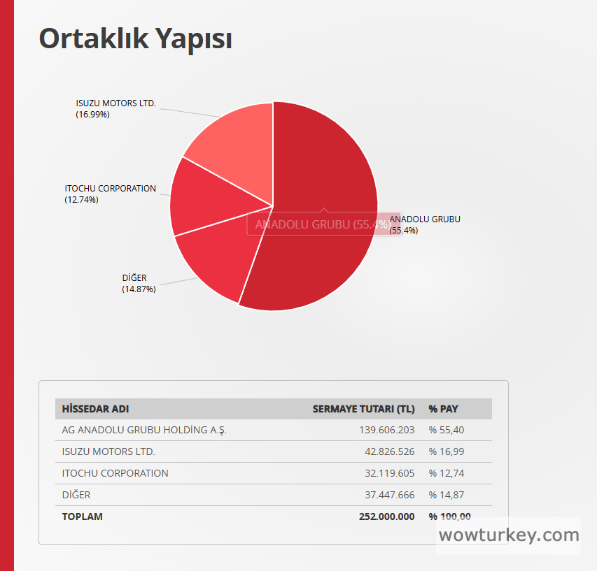 Ekran görüntüsü 2025-08-01 141015.png