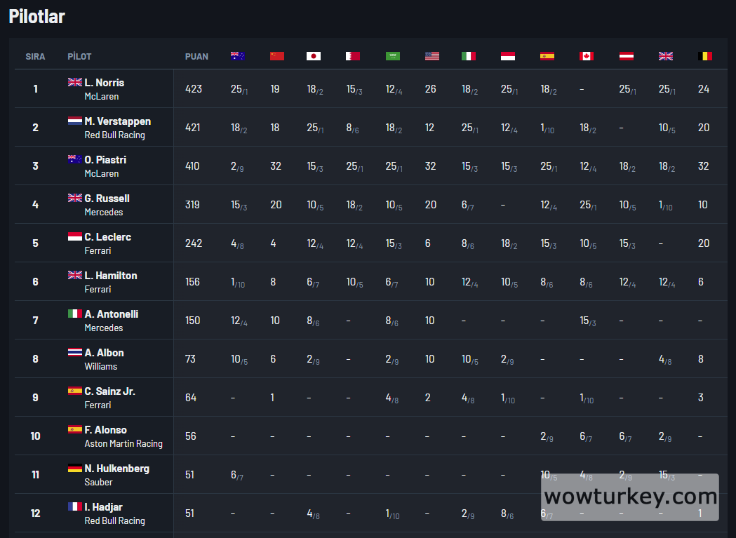 Ekran görüntüsü 2025-12-09 204512.png